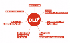 DLD2