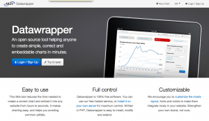 Datawrapper